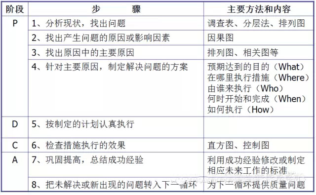 最全可用于鋁型材工廠車間現場管理-12.jpg